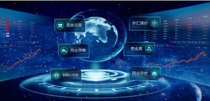 财富牛 “第三驾马车”金融市场业务崛起，助推上海国际金融中心建设